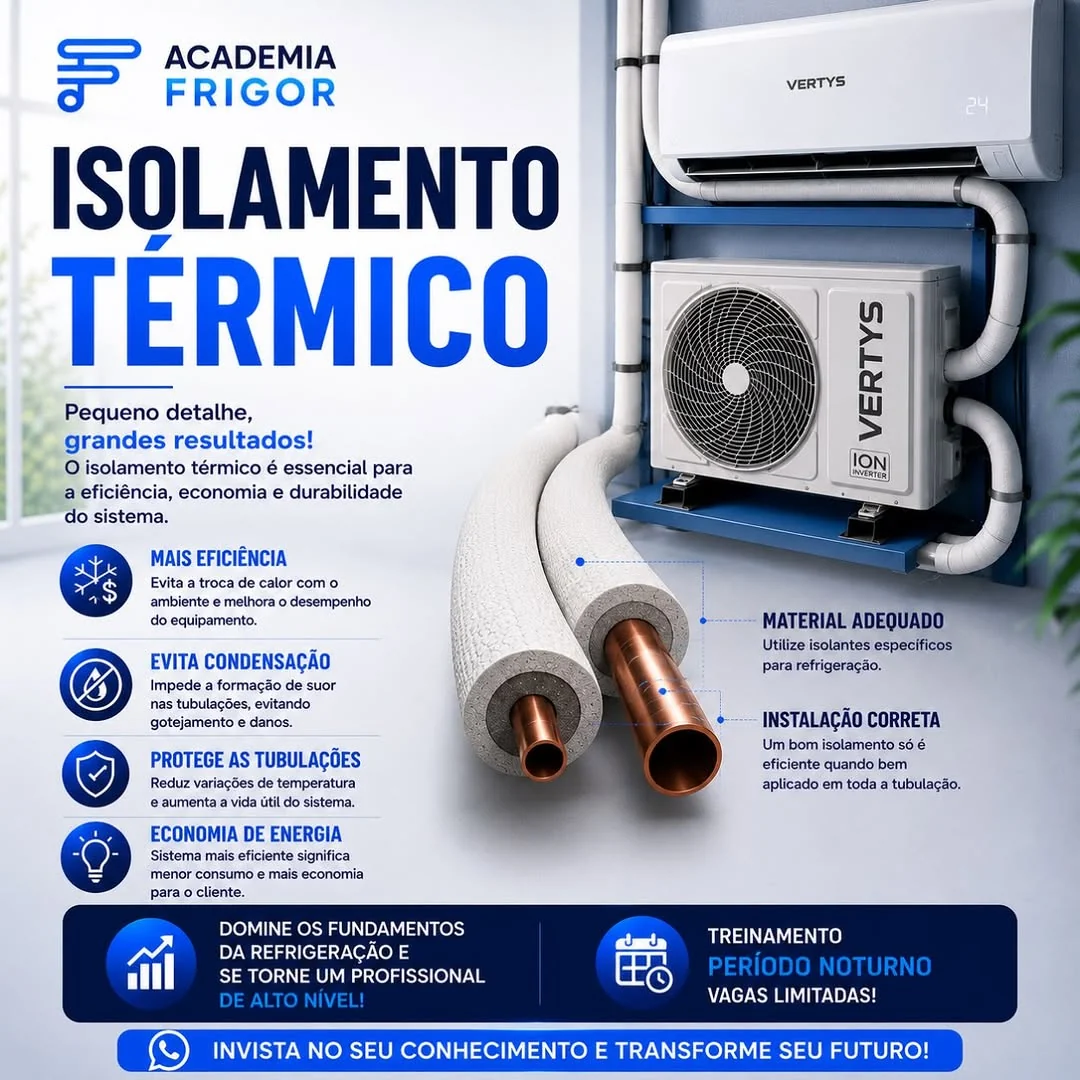 Publicação 15 do perfil Academia Frigor