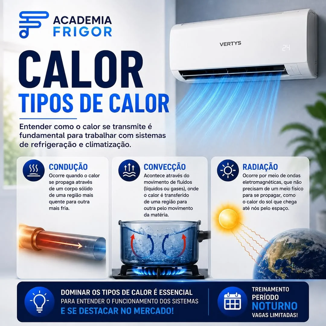 Publicação 16 do perfil Academia Frigor